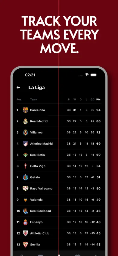 Koora Live - Live Score screenshot 5
