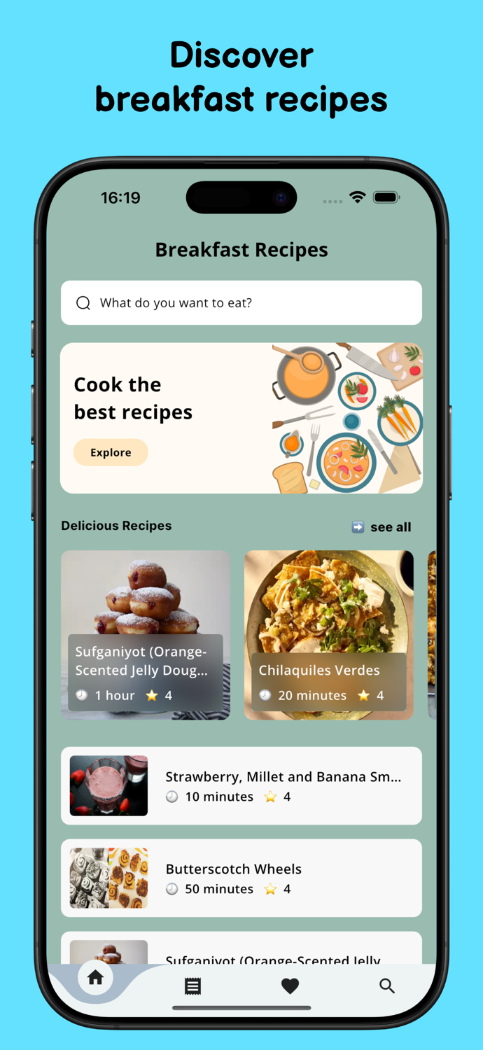 Breakfast Recipes-Tasty Ideas