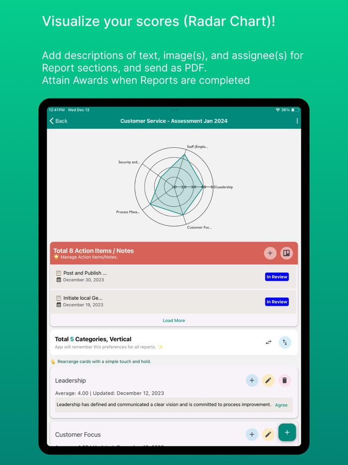 Lean Assessment/Overview Rpt