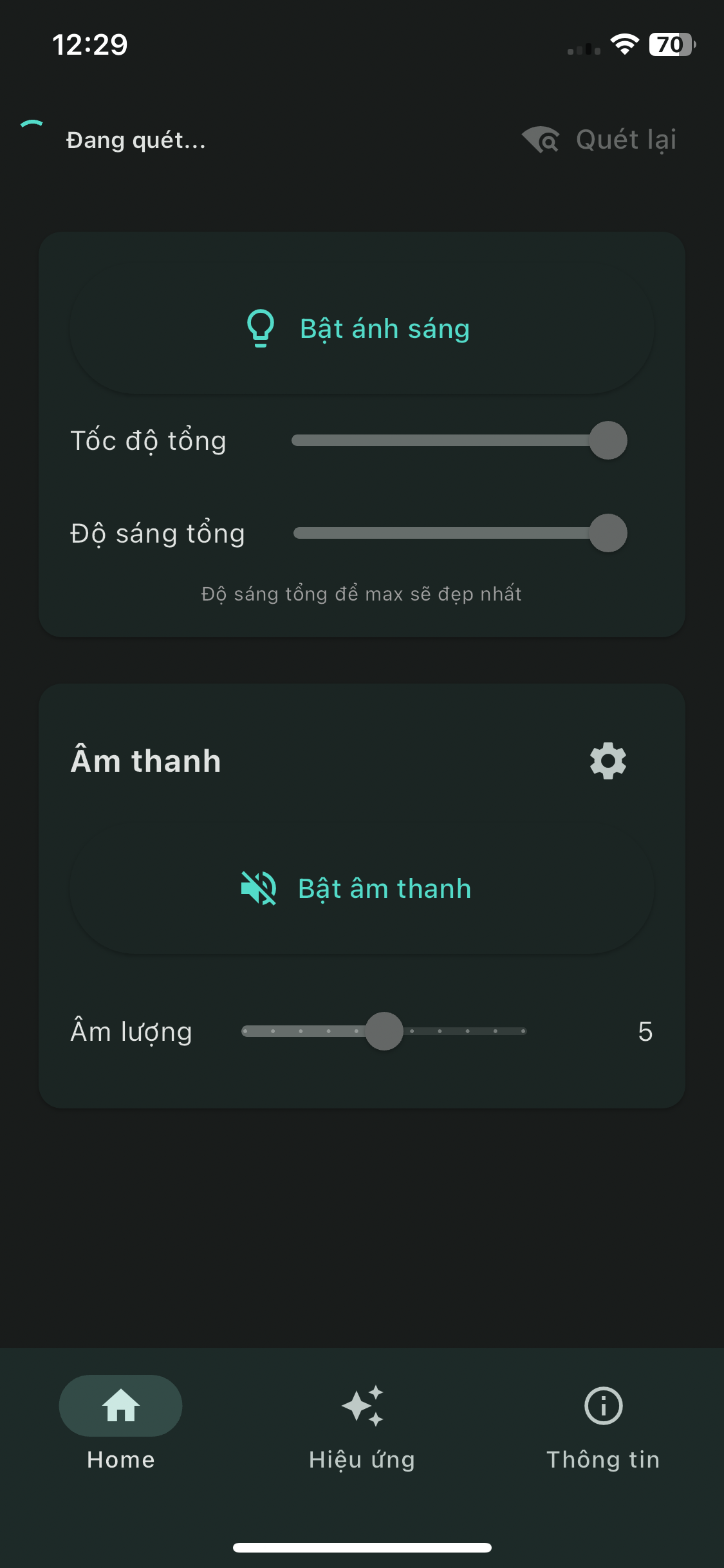 Led cây thông