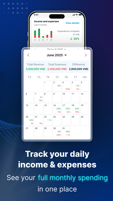 Spending Tracker-Money Manager iPhone screenshot 5