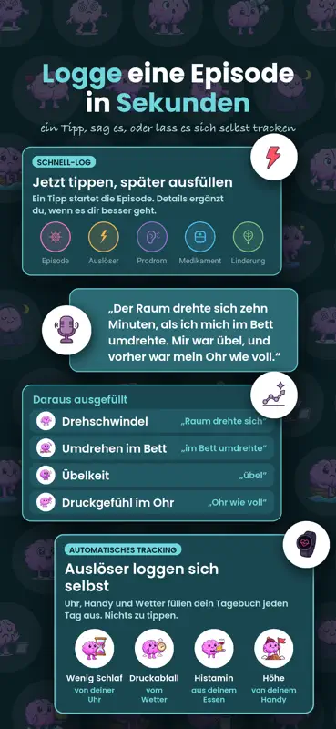 VertigoMe: KI Schwindeltracker screenshot 5 of 8