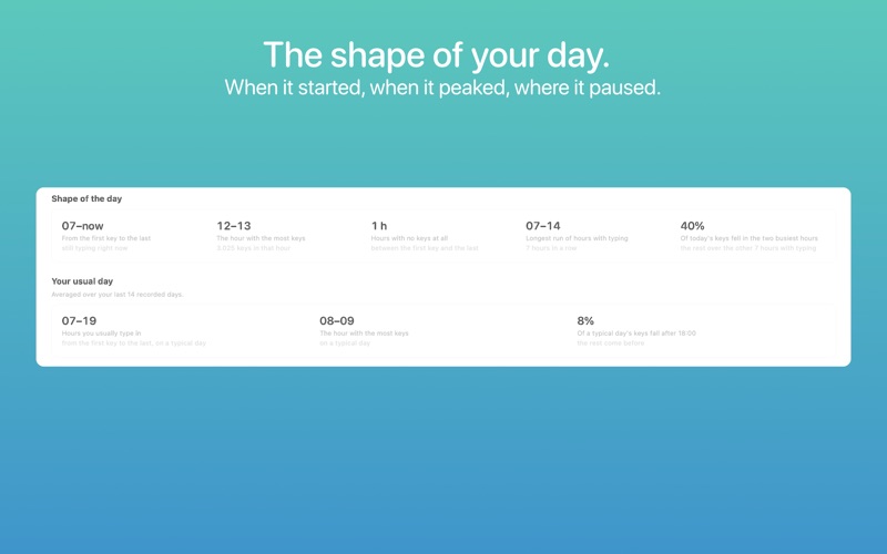 Key Press Counter screenshot 3
