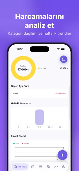 Bütçem - Bütçe Takip screenshot 3