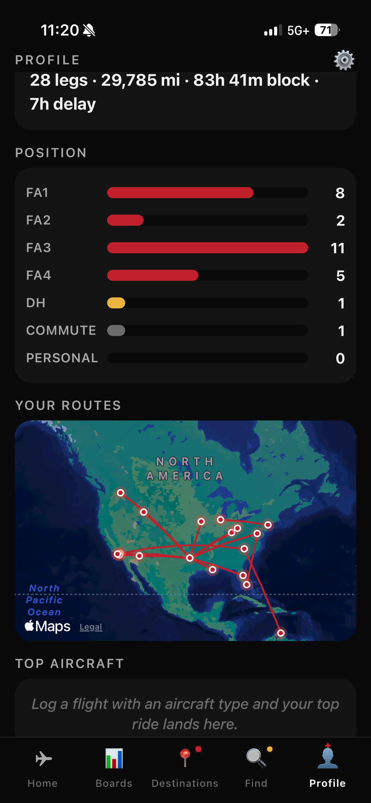 FA Flight Club screenshot 7