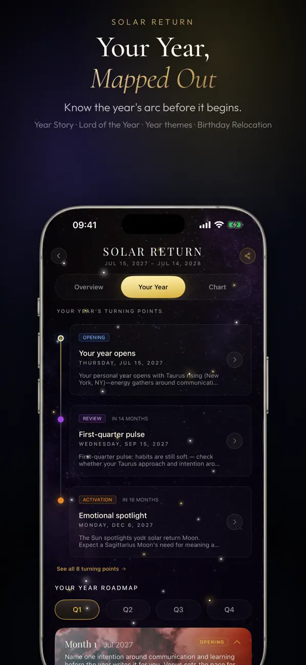 Screenshot #3 pour Numerology & Astrology