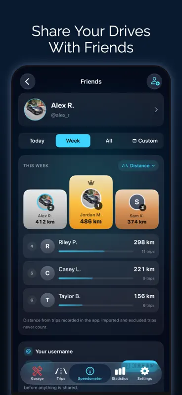 Speedometer: Drive Tracker Odo screenshot 4 of 10