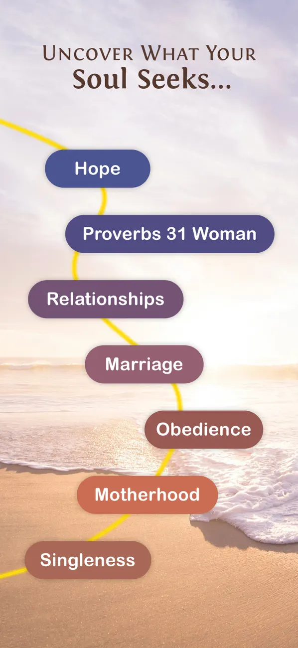 Screenshot #1 pour Bible Study for Women App