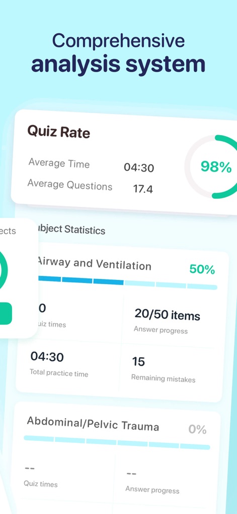 ATLS Exam Prep 2026 - App de Educación | MWM