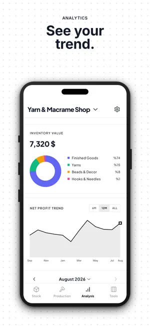 UnitFab: Craft Cost Calculator screenshot 4