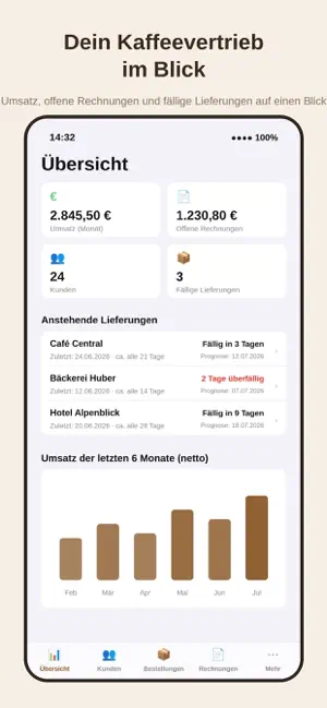 Kaffee Manager screenshot 1
