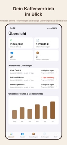 Kaffee Manager screenshot