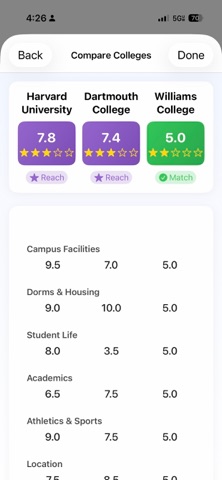 College Tour Tracker Screenshot 3 of 4