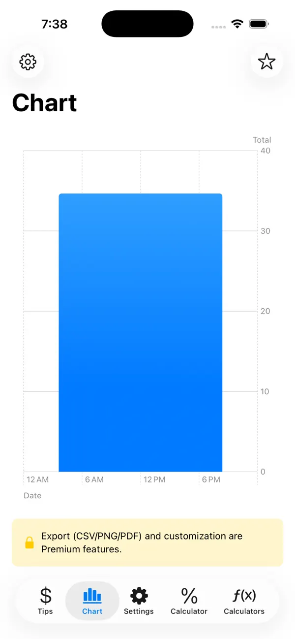 #2. tip-tracker (iOS) Ved: Luis Couttolenc-Gandulla