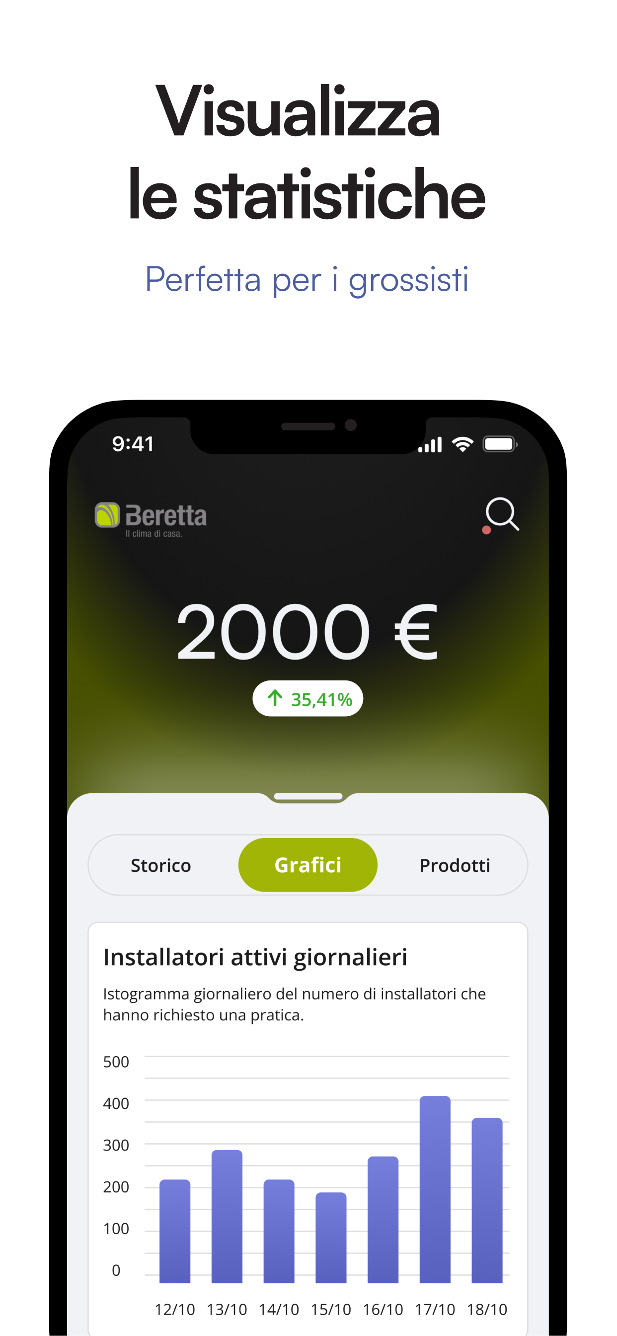Installo Beretta Cashback PLUS