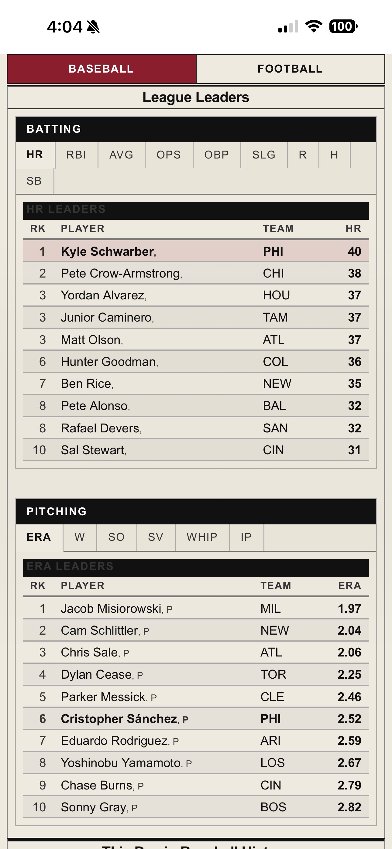 Screenshot 2 of The Daily Sports Page