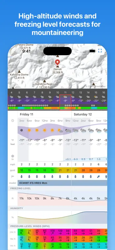 Going Blue screenshot 3 of 6