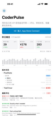 CoderPulse screenshot