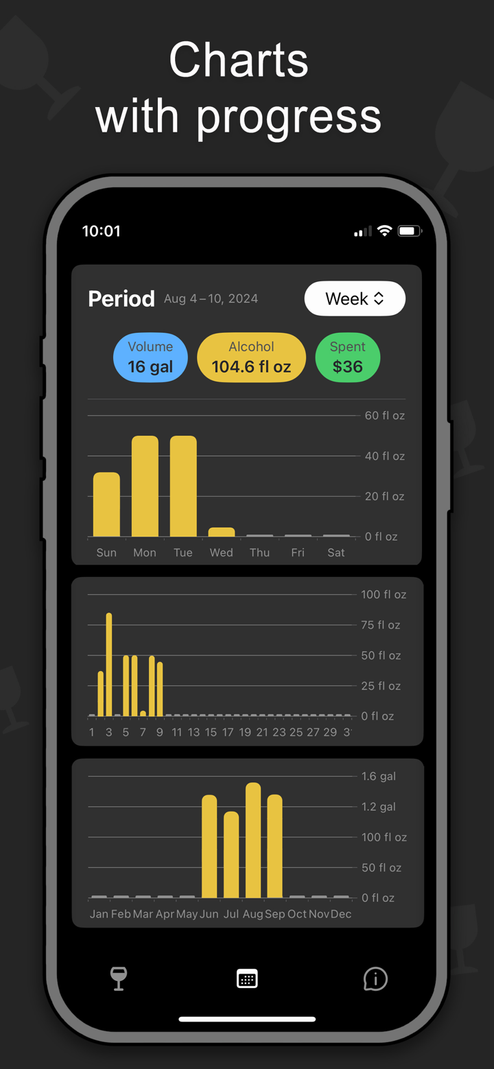 Alco Tracker - Drink Calendar screenshot 4
