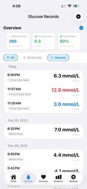 Blood Pressure: Logbook Diary screenshot 4