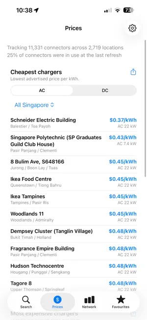 EVolt.SG: EV Charger Stats screenshot 2