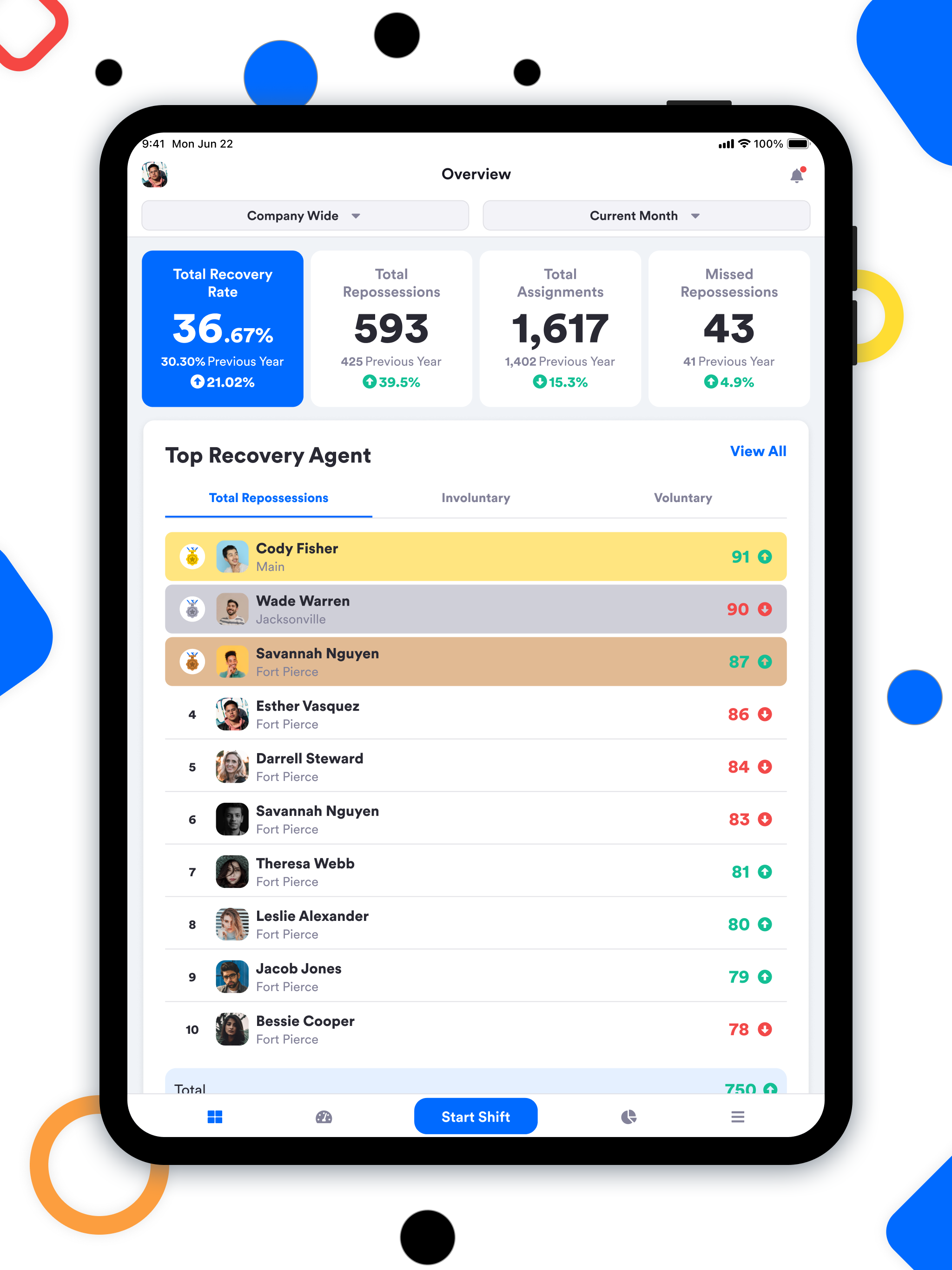 Insightt.io