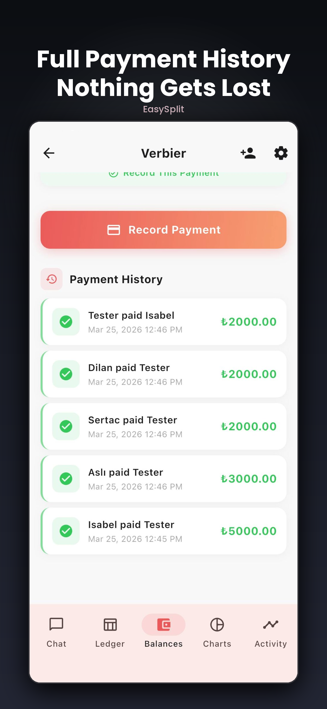 EasySplit: AI expense sharing