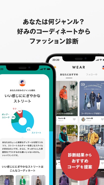 WEAR - Fashion Lookbook