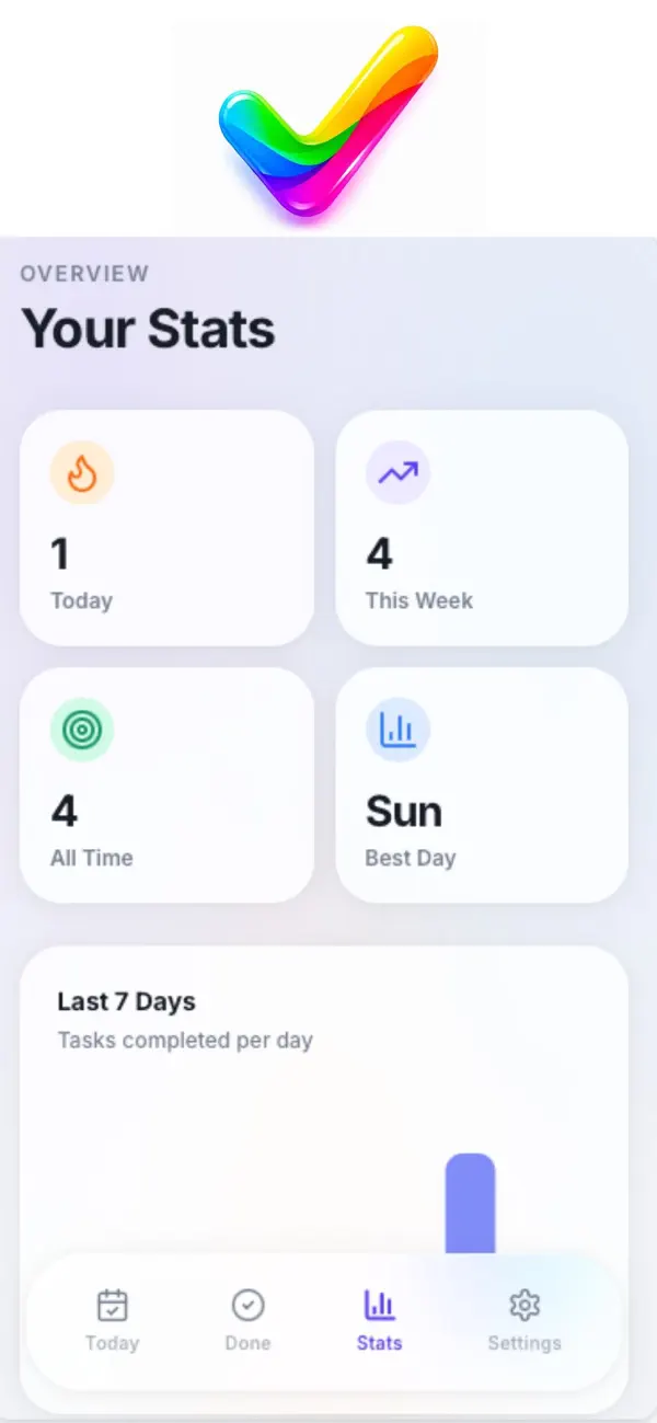 Screenshot #3 pour Task List Today
