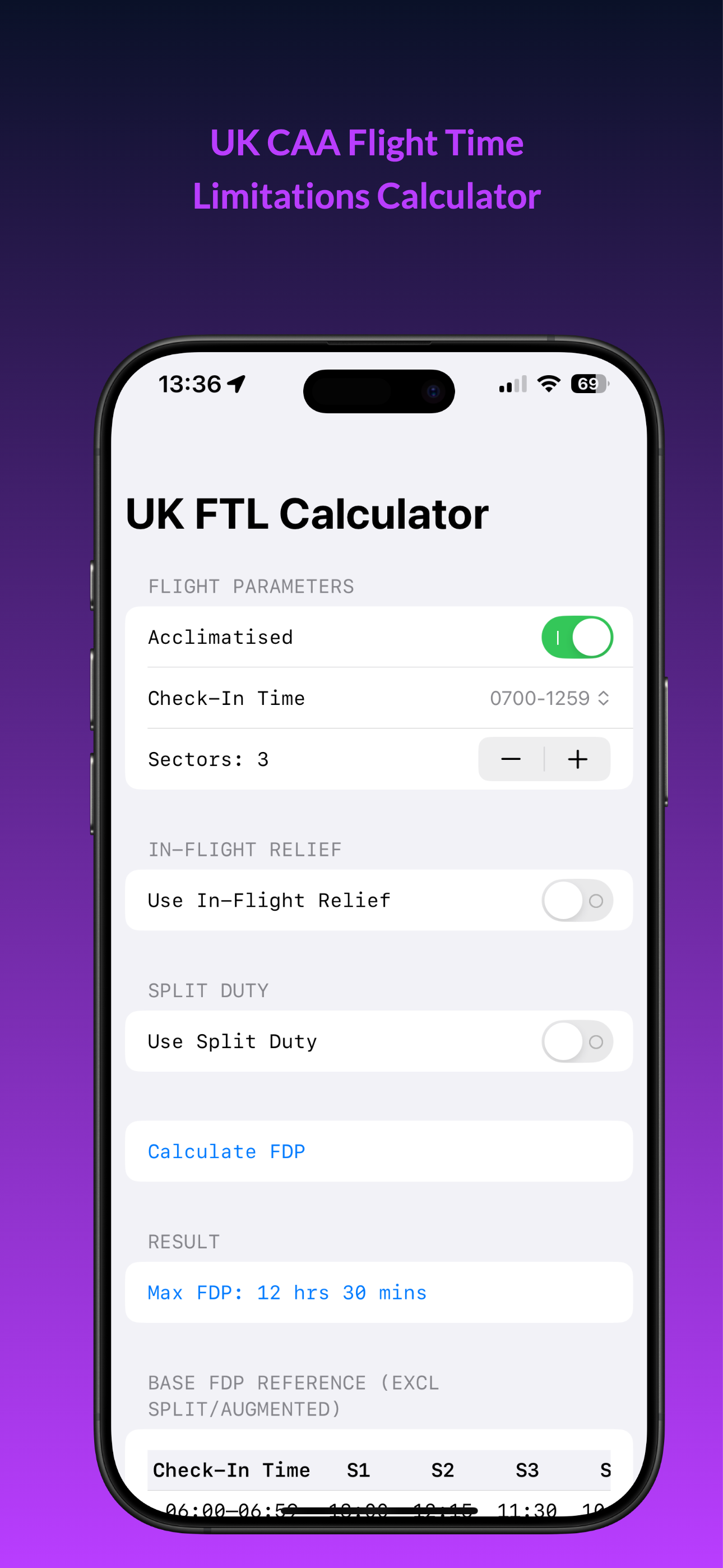 UKFTL screenshot 5