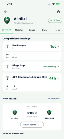 BallWhizz iPhone screenshot 4