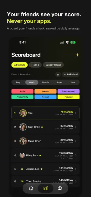 NIX - Scoreboard screenshot 3