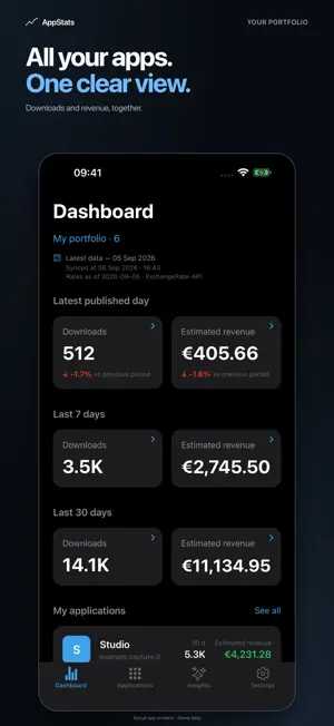 AppStats: Revenue & Widgets screenshot 2