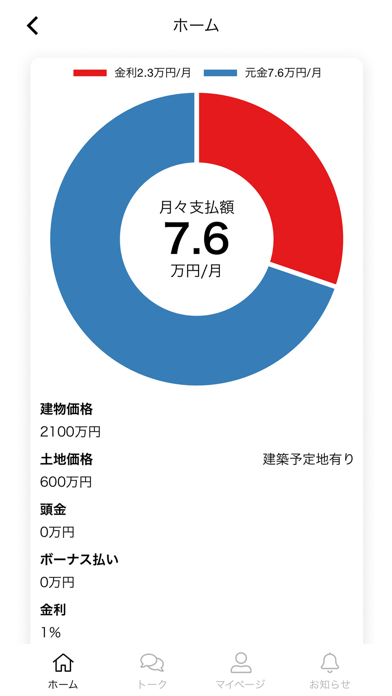 朝日I＆Rリアルティ screenshot