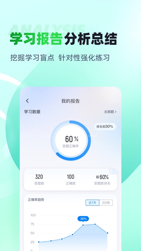#3. 健康管理师考试聚题库 (iOS) 게시자: 永雄 黄