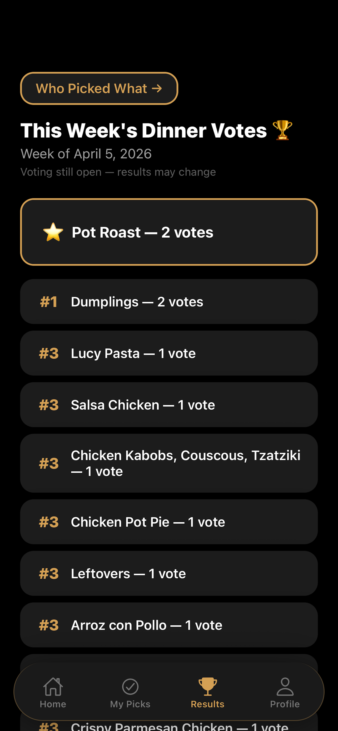 DinnerVote