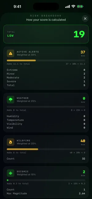 Hazard Intelligence screenshot 3