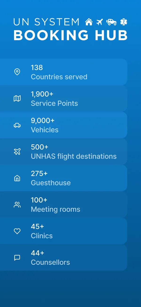 Screenshot #1 pour UN System Booking Hub