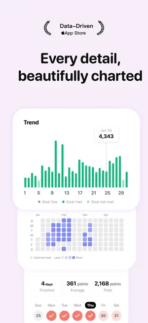 BodyGrid: AI Health Tracker screenshot 4