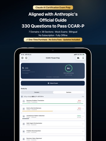 CCAR-P Exam Prep iPad screenshot