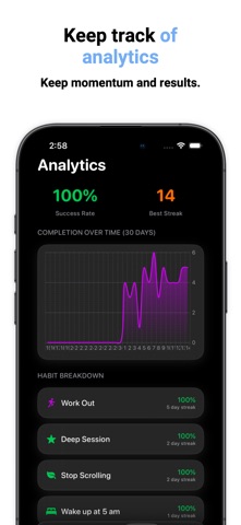 Gridly: Habit Tracking App Screenshot 4 of 5