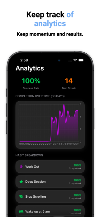 Gridly: Habit Tracking App Screenshot 4 of 5