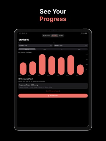 NutriCam: Calories in a Snap iPad screenshot