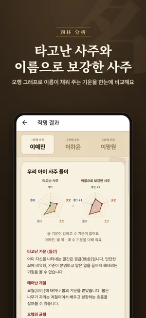 우리아이 작명소: 사주 작명 screenshot 2