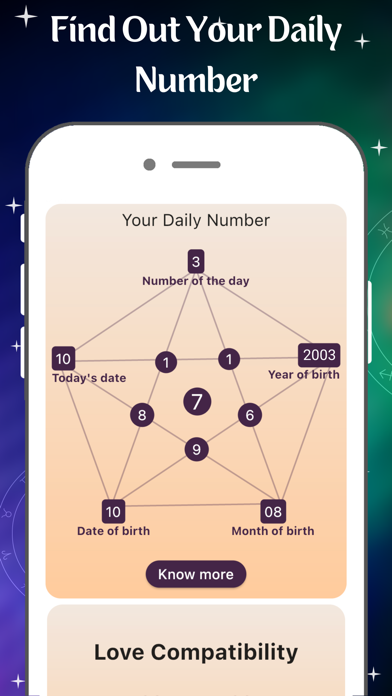 The Numerology Star Astrology Screenshot