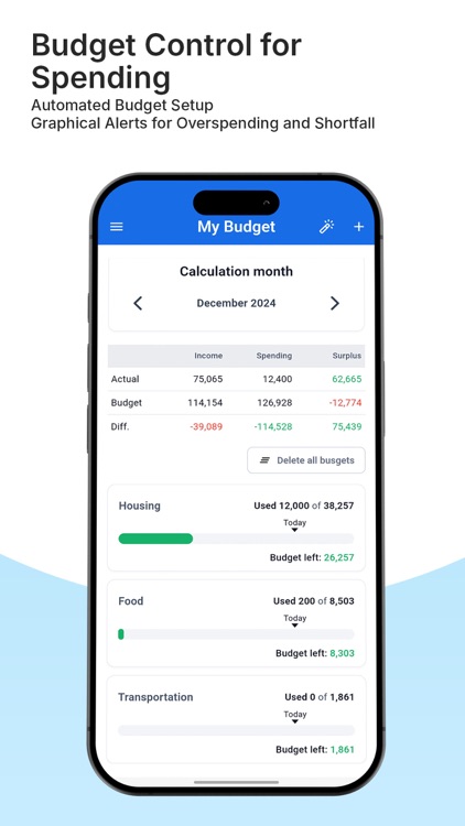Vision Money — Wealth & Budget screenshot-6