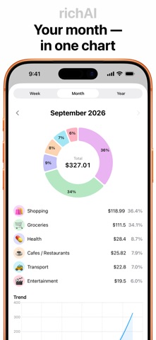 richAI: Expense Tracker Screenshot 4 of 7