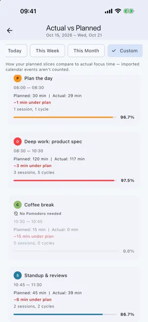 SliceFocus screenshot 4