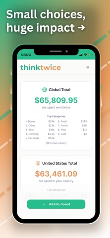 ThinkTwice: Choices Add Up screenshot