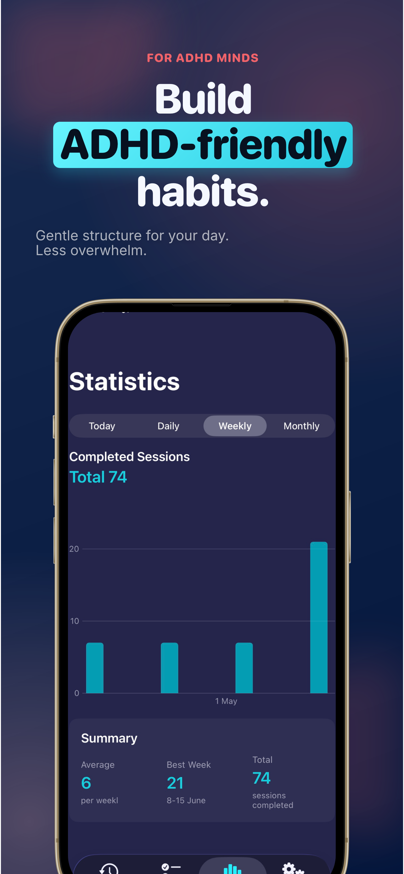 Pomodoro Focus: Tasker screenshot 2